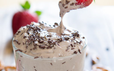 Chocolate Cheesecake Batter Dip